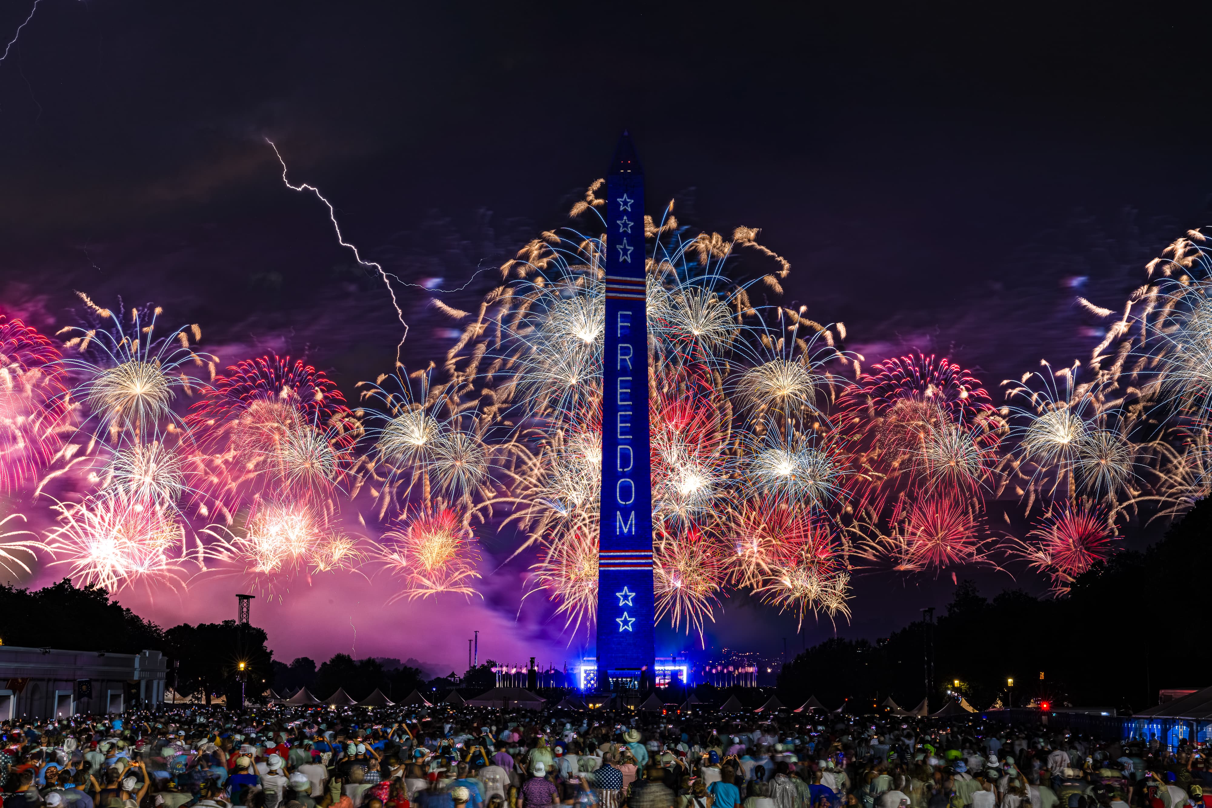 Producing an Unforgettable Fireworks Display Celebrating America’s 250th in Washington, D.C.